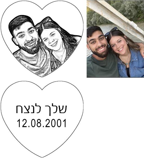 תכשיטים בעיצוב אישי